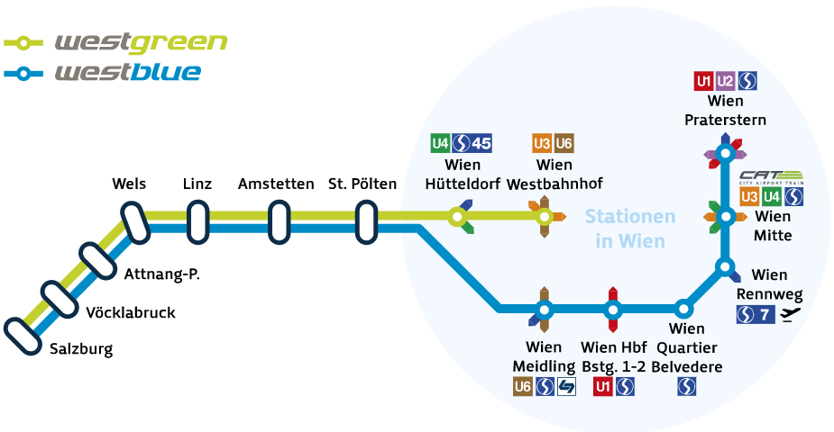 Afbeelding: WestBahn