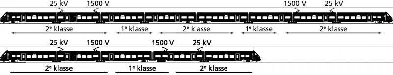 Indeling van de ICNG