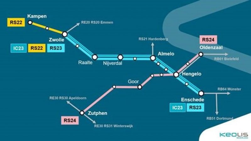 De lijnnummers van Keolis Blauwnet